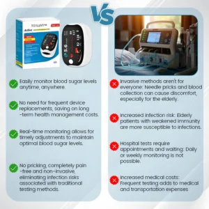 NESLEMY™ GlucoSense Laser Blood Glucose Monitoring Devic