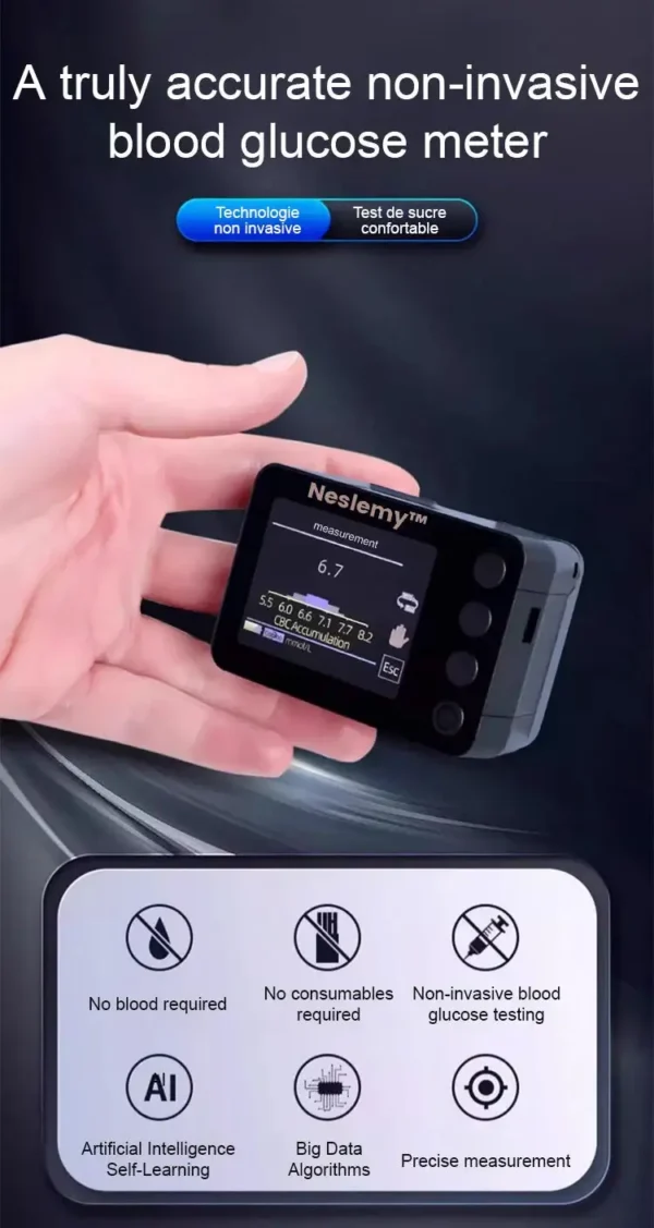 Neslemy™ Advanced Non-Invasive GlucoseMonitor