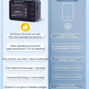 Neslemy™ Advanced Non-Invasive GlucoseMonitor
