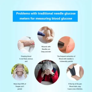 🏆【Al Glucose Guardian】Neslemy™ Non-Invasive Blood Glucose Meter[99.9% Accuracy]