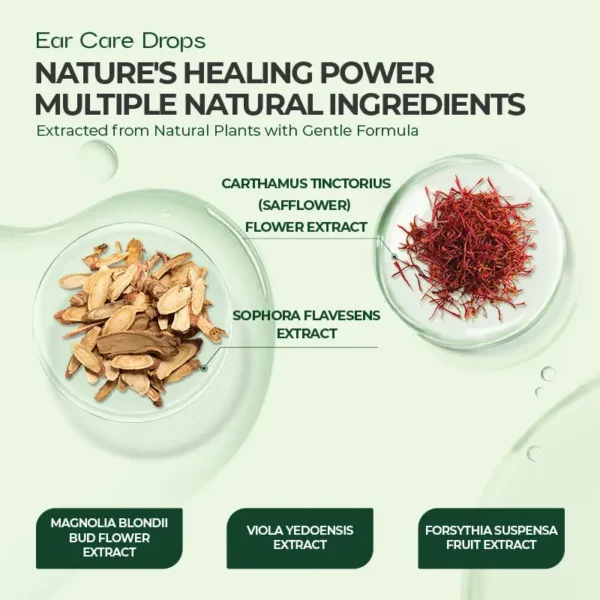 🔥Hot Sale - Limited Time Offer🔥 NESLEMY™ Ear Care Drops – Hear Clearly, Live Comfortably 🌿