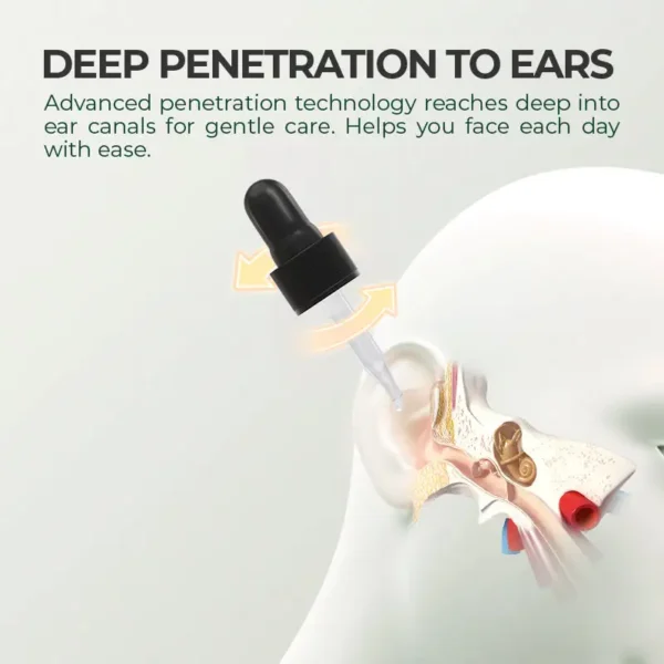 🔥Hot Sale - Limited Time Offer🔥 NESLEMY™ Ear Care Drops – Hear Clearly, Live Comfortably 🌿
