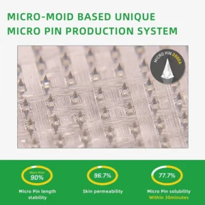 ✨Melt Fat & Balance Blood Sugar in 24H, Pain-Free!--NESLEMY™SMGT-GLP-1 Nano Microneedle Patc  💪✨