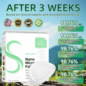 ✨Melt Fat & Balance Blood Sugar in 24H, Pain-Free!--NESLEMY™SMGT-GLP-1 Nano Microneedle Patc  💪✨