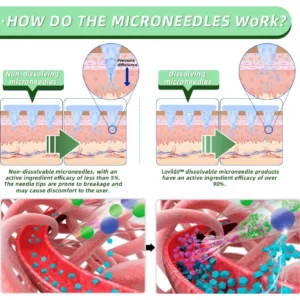✨Melt Fat & Balance Blood Sugar in 24H, Pain-Free!--NESLEMY™SMGT-GLP-1 Nano Microneedle Patc  💪✨