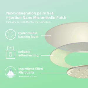 ✨Melt Fat & Balance Blood Sugar in 24H, Pain-Free!--NESLEMY™SMGT-GLP-1 Nano Microneedle Patc  💪✨