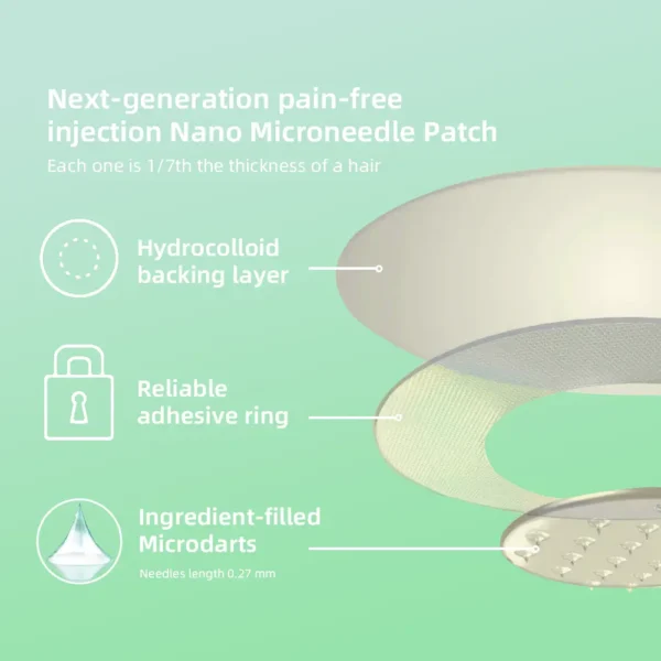 ✨Melt Fat & Balance Blood Sugar in 24H, Pain-Free!--NESLEMY™SMGT-GLP-1 Nano Microneedle Patc  💪✨