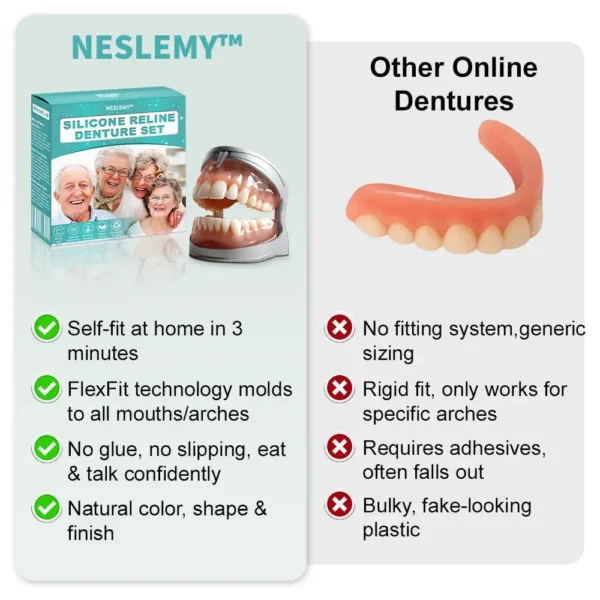 NESLEMY™🦷 𝗔𝗱𝘃𝗮𝗻𝗰𝗲𝗱 𝗖𝘂𝘀𝘁𝗼𝗺𝗶𝘇𝗲𝗱 𝗙𝘂𝗹𝗹 𝗗𝗲𝗻𝘁𝘂𝗿𝗲 𝗦𝗲𝘁 🦷 (Clinically backed comfort-fit dentures — trusted by over 8,000 users across the U.S.)