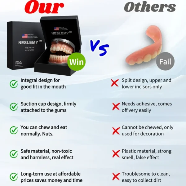 NESLEMY™ --🦷Advanced Customized Full Denture Set🦷™ --🦷Advanced Customized Full Denture Set🦷