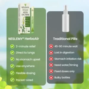 NESLEMY® HerbaAir Mullein Lung Purifier