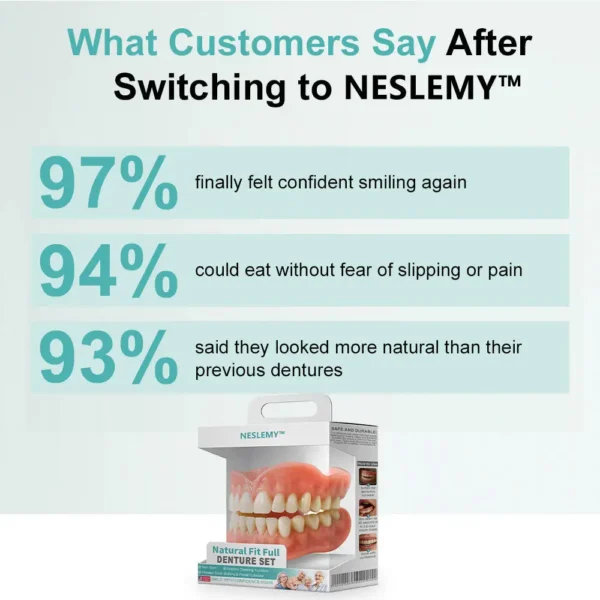 🦷NESLEMY™🦷 Natural Fit Full Denture Set（✅ Clinically backed comfort-fit dentures — Trusted for all-day comfort.）