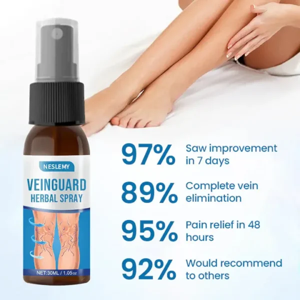 NESLEMY® VeinGuard Herbal Spray-✅ Clinically proven to eliminate varicose veins in just 7 days!