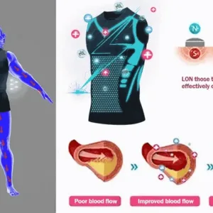 NESLEMY™ Shaping Sleeveless Therapy Shirt