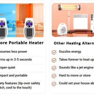 ✨ NESLEMY: Calienta tu espacio en minutos y deleita con un invierno lleno de comodidad!❄🔥