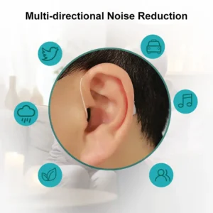 NESLEMY™ Smart, Self-Fitting Bluetooth Hearing Aids (App Controlled)