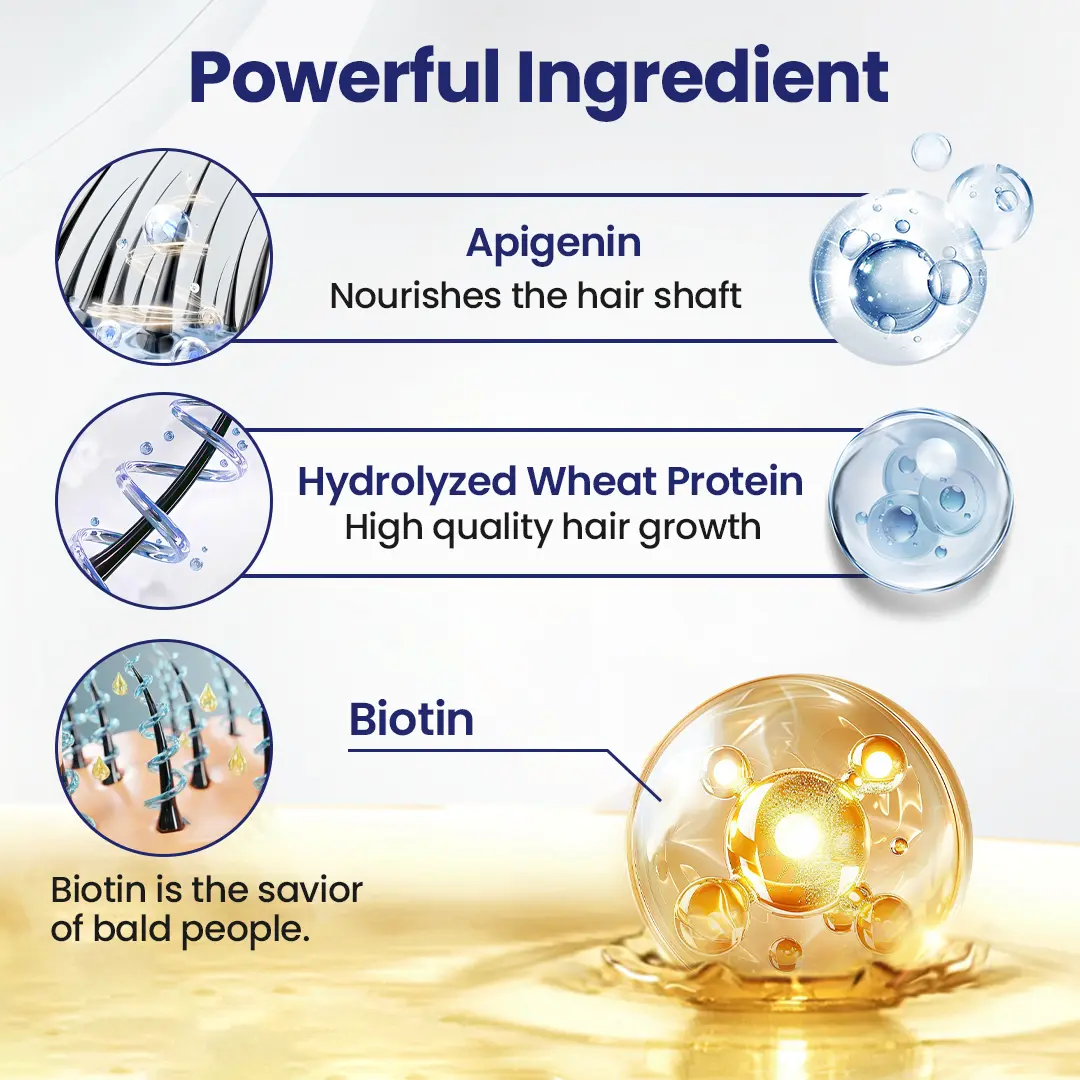 Neslemy® Maximum Strength 5% Minoxidil Fast-Action Hair Growth Serum