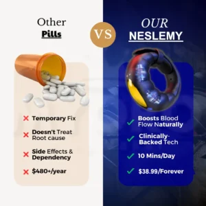 🎁Christmas Special Offer NESLEMY™ 🔥PulseMatrix Elite Restore male virility💥