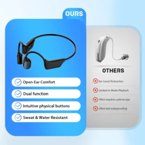 🎄💖Final 3 Hours:50%ОFF💥🔥NESLEMY™ osseous conduction Ergonomic Bone-Vibration Clarity Earphones