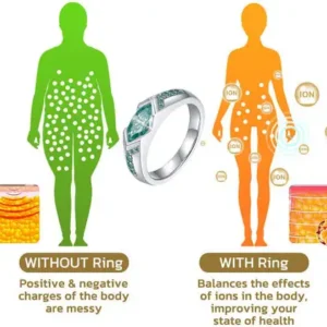 💥Last Day Promotion 60% OFF - 🔥NESLEMY Magnetology Moissanite Diamond Ring💖