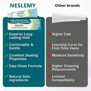 NESLEMY® FirmHold Denture Adhesive