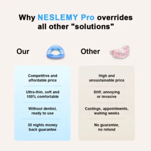 NESLEMY™ Professional intelligent anti-snoring device