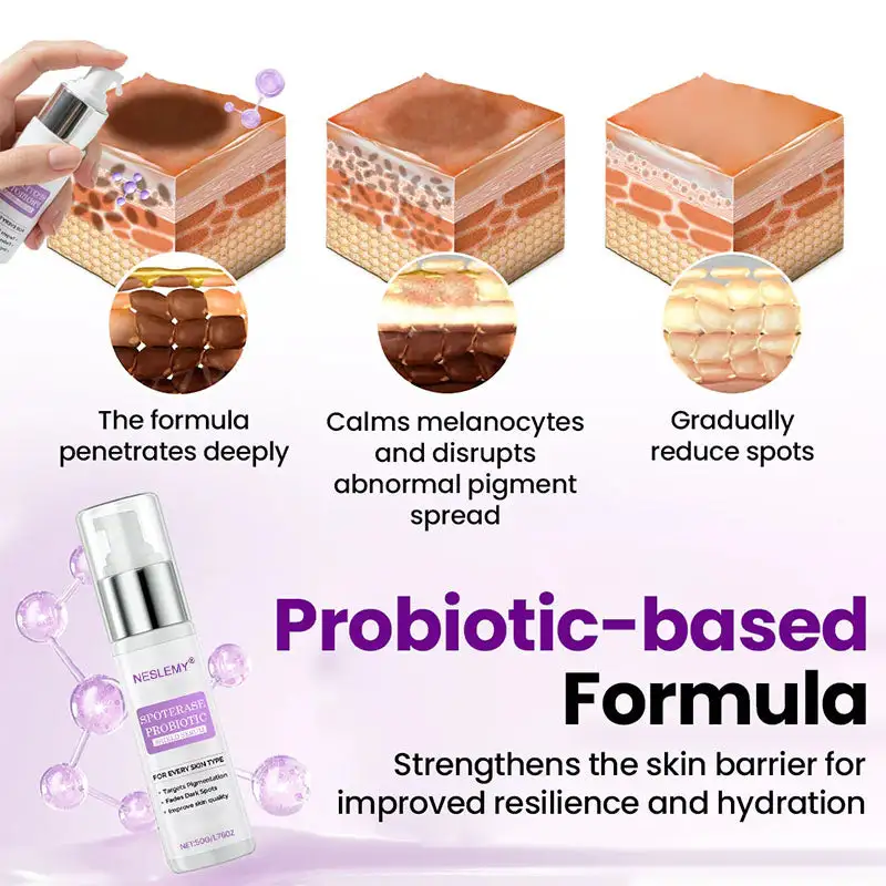 NESLEMY® SpotErase Probiotic Shield Serum