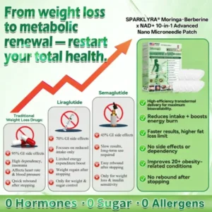 𝐔𝐒 𝐃𝐨𝐜𝐭𝐨𝐫 𝐑𝐞𝐜𝐨𝐦𝐦𝐞𝐧𝐝𝐞𝐝 𝑴𝒐𝒓𝒊𝒏𝒈𝗮 𝗕𝗲𝗿𝗯𝗲𝗿𝙞𝙣𝙚 × 𝙉𝘼𝐃+ 𝟏𝟎-𝐢𝐧-𝟏 𝗔𝗱𝘃𝗮𝗻𝗰𝙚𝙙 𝙉𝙖𝙣𝙤 𝙈𝙞𝙘𝙧𝙤𝙣𝙚𝙚𝐝𝐥𝐞 𝐏𝐚𝐭𝙘𝙝