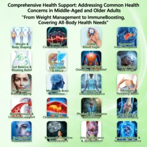 𝑴𝙐𝗥𝓦𝐎𝙉® 𝑴-𝑩 -𝙉 𝟭𝟬-𝙞𝙣-𝟏 𝑁𝑎𝑛𝑜 𝐹𝑢𝘴𝘪𝘰𝘯 𝘔𝓮𝑡𝑎𝑏𝑜𝑙𝘪𝘤 𝖯𝚊𝗍𝖼𝗁