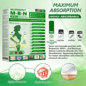 𝑴𝙐𝗥𝓦𝐎𝙉® 𝑴-𝑩 -𝙉 𝟭𝟬-𝙞𝙣-𝟏 𝑁𝑎𝑛𝑜 𝐹𝑢𝘴𝘪𝘰𝘯 𝘔𝓮𝑡𝑎𝑏𝑜𝑙𝘪𝘤 𝖯𝚊𝗍𝖼𝗁