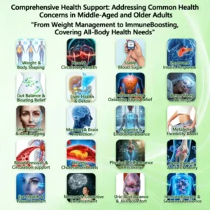 𝑴𝙐𝗥𝓦𝐎𝙉® — 𝑩𝒆𝒓𝙗𝙚𝙧𝒊𝙣𝐞 𝐀𝐝𝐯𝐚𝐧𝐜𝐞𝐝 𝑵𝒂𝒏𝒐-𝙉𝙚𝙚𝙙𝙡𝙚 𝙏𝙚𝙘𝙝𝙣𝙤𝙡𝙤𝙜𝙮