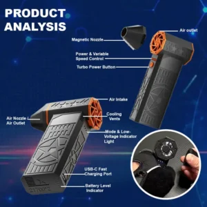 💥 LAST DAY SALE 70% ️OFF ⏳ 2026 Upgrade NESLEMY™ FROSTBLAZER 5000W Thermal Snow Blower