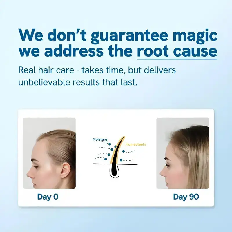 🛑 NESLEMY Advanced Hair Growth Roll‑On Serum — Feel Fuller, Thicker Hair