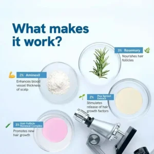 🛑 NESLEMY Advanced Hair Growth Roll‑On Serum — Feel Fuller, Thicker Hair