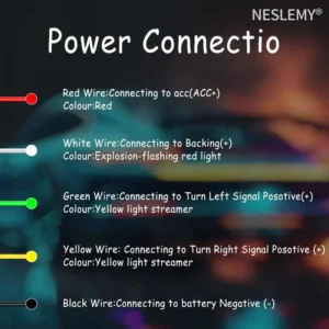 🏈 Super Bowl Tailgate Game Changer: NESLEMY® 60-Inch LED Light Bar Strip for Epic Nights! 🏆