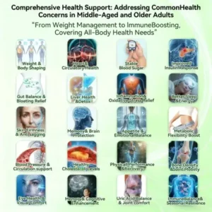 NESLEMY ®𝑴𝒐𝒓𝒊𝒏𝒈𝒂 & 𝑩𝒆𝒓𝒃𝒆𝒓𝒊𝒏𝒆 20-𝑰𝑵-1 𝑨𝒅𝒗𝒂𝒏𝒄𝒆𝒅 𝑵𝒂𝒏𝒐 𝑴𝒊𝒄𝒓𝒐𝒏𝒆𝒆𝒅𝒍𝒆 𝑷𝒂𝒕𝒄𝒉