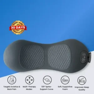 NESLEMY™ – Triple Fusion Massager for Back Pain Relief