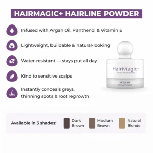 NESLEMY™ Instant Hairline Filler