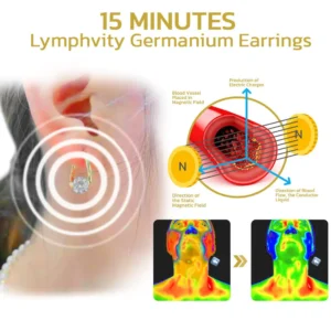 🔥🔥NESLEMY™ Lymphvity MagneTherapy Germanium Earrings