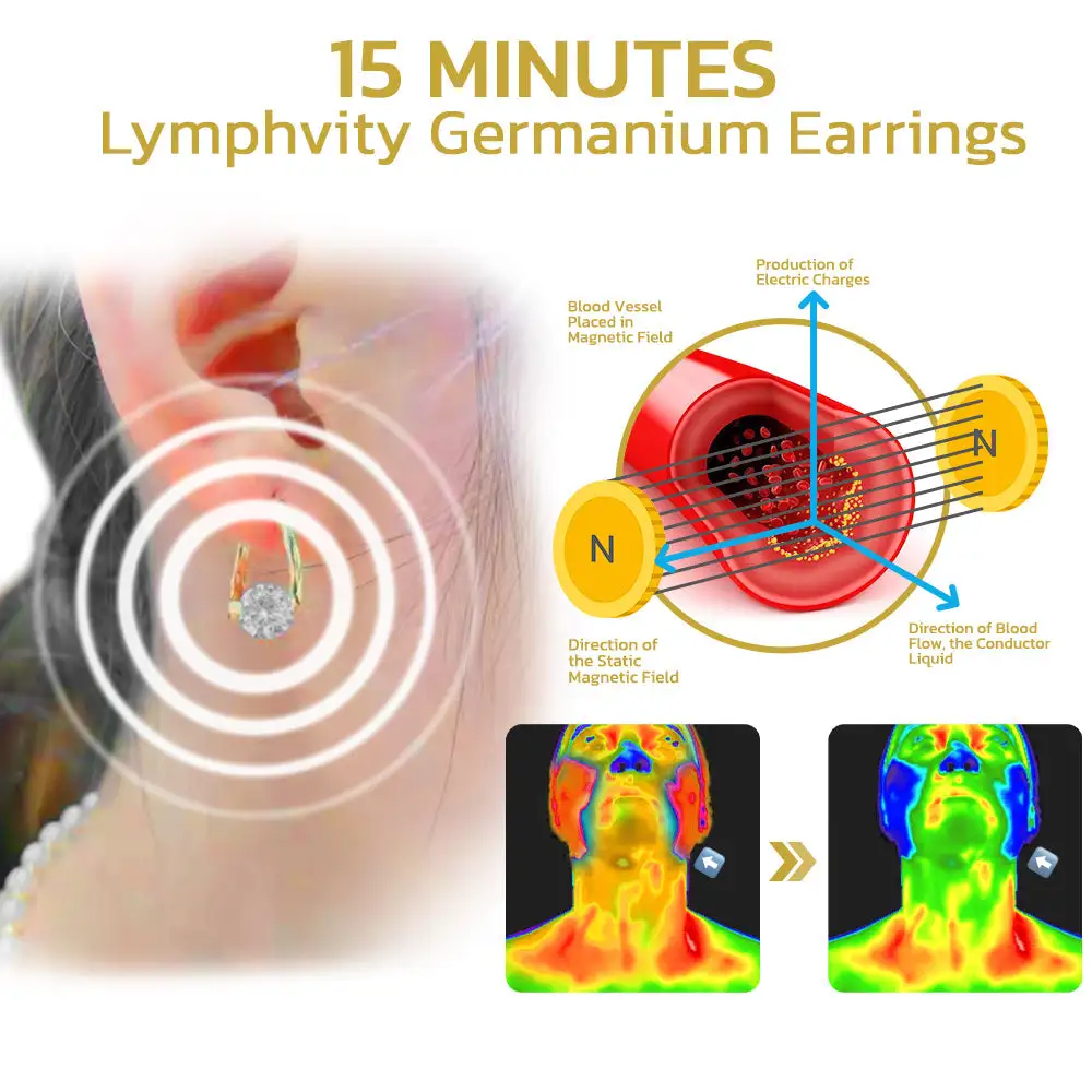 🔥🔥NESLEMY™ Lymphvity MagneTherapy Germanium Earrings