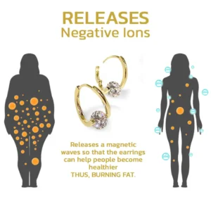 🔥🔥NESLEMY™ Lymphvity MagneTherapy Germanium Earrings