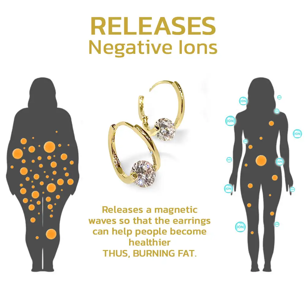 🔥🔥NESLEMY™ Lymphvity MagneTherapy Germanium Earrings