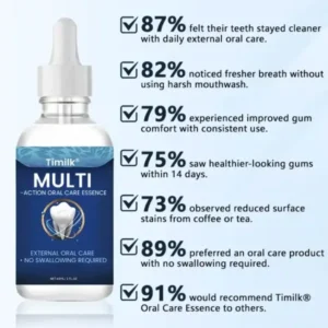 Timilk® Multi-Action Oral Care Essence