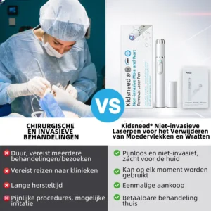 𝐓o𝐭a𝐥 𝐒𝐤𝐢𝐧 𝐂𝐨𝐧𝐟𝐢𝐝𝐞𝐧𝐜𝐞 𝐒𝐭𝐚𝐫𝐭𝐬 𝐇𝐞𝐫𝐞💎NESLEMY® 𝗡𝗼𝗻-𝗜𝗻𝘃𝗮𝘀𝗶𝘃𝗲 𝗠𝗼𝗜𝗲 𝗮𝗻𝗱 𝗪𝗮𝗿𝘁 𝗥𝗲𝗺𝗼𝘃𝗮𝗜 𝗜𝗮𝘀𝗲𝗿 𝗣𝗲𝗻