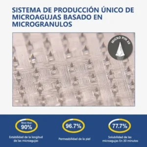 𝐑𝐢𝐬𝐚𝐫𝐢𝐬𝐚® 𝐏𝐚𝐫𝐜𝐡𝐞 𝐌𝐞𝐭𝐚𝐛𝐨́𝐥𝐢𝐜𝐨 & 𝐑𝐞𝐚𝐟𝐢𝐫𝐦𝐚𝐧𝐭𝐞 𝟕-𝐞𝐧-𝟏 𝐓𝐞𝐜𝐧𝐨𝐥𝐨𝐠𝐢́𝐚 𝐝𝐞 𝐌𝐢𝐜𝐫𝐨-𝐃𝐢𝐟𝐮𝐬𝐢𝐨́𝐧 · 𝐄𝐟𝐞𝐜𝐭𝐨 𝐂𝐨𝐧𝐭𝐢𝐧𝐮𝐨 𝟐𝟒𝐇