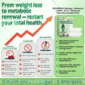 𝐏𝐡𝐲𝐬𝐢𝐜𝐢𝐚𝐧-𝐅𝐨𝐫𝐦𝐮𝐥𝐚𝐭𝐞𝐝 | 𝐒𝐨𝐥𝐯𝐢𝐫𝐨𝐧® 𝐌𝐨𝐫𝐢𝐧𝐠𝐚 𝐁𝐞𝐫𝐛𝐞𝐫𝐢𝐧𝐞 × 𝐍𝐀𝐃+ 𝟏𝟎-𝐢𝐧-𝟏 𝐀𝐝𝐯𝐚𝐧𝐜𝐞𝐝 𝐍𝐚𝐧𝐨 𝐌𝐢𝐜𝐫𝐨𝐧𝐞𝐞𝐝𝐥𝐞 𝐏𝐚𝐭𝐜𝐡