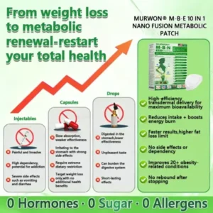 𝑪𝒆𝒓𝒕𝒊𝒇𝒊𝒆𝒅 𝒃𝒚 𝒕𝒉𝒆 𝑈.𝑆. 𝐹𝑜𝑜𝑑 𝑎𝑛𝑑 𝐷𝑟𝑢𝑔 𝐴𝑑𝑚𝑖𝑛𝑖𝑠𝑡𝑟𝑎𝑡𝑖𝑜𝑛 (𝗙𝗗𝗔)👩‍⚕️| 𝑴𝙐𝗥𝑾𝓞𝓝® 𝗠-𝐁-𝐍 𝟏𝟎-𝒊𝒏-𝟏 𝐍𝐚𝐧𝐨 𝐅𝐮𝐬𝓲𝗼𝗻 𝗠𝗲𝓽𝐚𝐛𝐨𝐥𝐢𝐜 𝗣𝐚𝓽𝐜𝐡