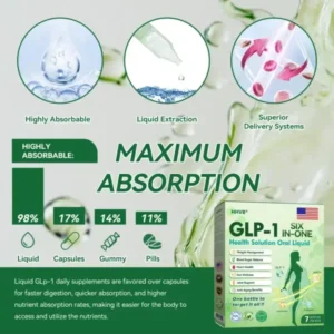 𝐆𝐋𝐏-𝟏 SIX IN-ONE Health Solution Oral Liquid