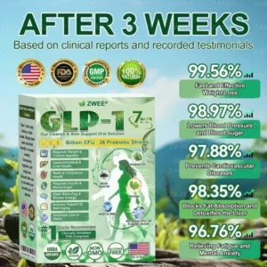 𝗭𝐖𝗘𝐄®𝑮𝑳𝑷-1 7-𝑫𝒂𝒚 𝑮𝒖𝒕 𝑪𝒍𝒆𝒂𝒏𝒔𝒆 & 𝑺𝒍𝒊𝒎 𝑺𝒖𝒑𝒑𝒐𝒓𝒕 𝑶𝒓𝒂𝒍 𝑺𝒐𝒍𝒖𝒕𝒊𝒐𝒏