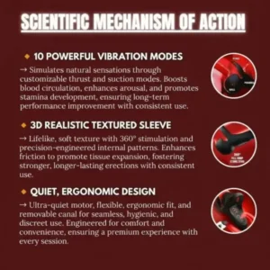 Alisanda™ VitalEngine Pro VitalEngine Pro-Daily Rehabilitation Device for Men Physical Vitality