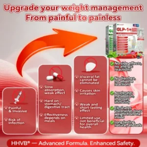 Croaie®GLP-1+Collagen Peptides Weight Loss&Firming Oral Solution